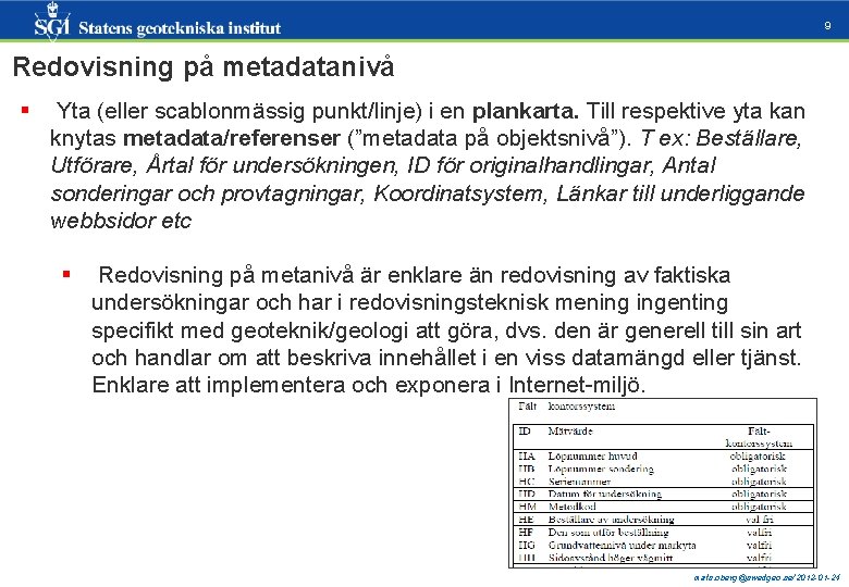 9 Redovisning på metadatanivå § Yta (eller scablonmässig punkt/linje) i en plankarta. Till respektive