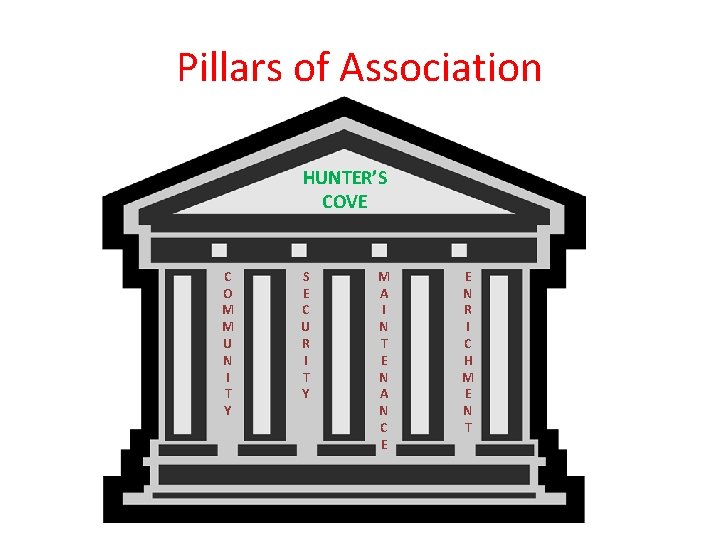 Pillars of Association HUNTER’S COVE C O M M U N I T Y