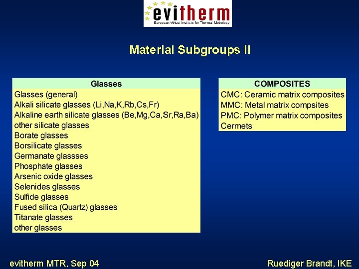 Material Subgroups II evitherm MTR, Sep 04 Ruediger Brandt, IKE 