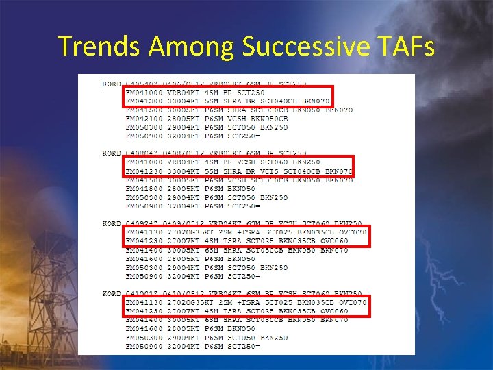 Trends Among Successive TAFs 