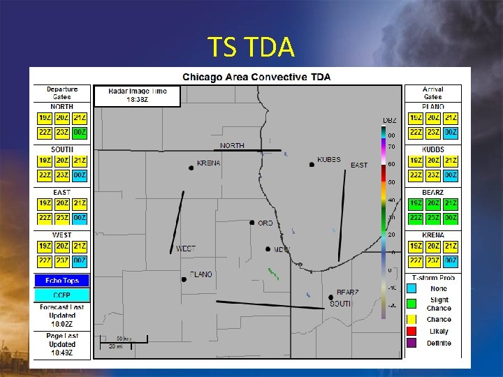 TS TDA • TS probability at key arrival and departure points • Does not