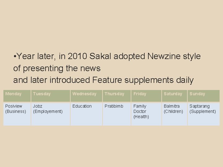  • Year later, in 2010 Sakal adopted Newzine style of presenting the news
