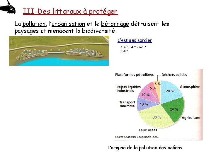 III-Des littoraux à protéger La pollution, l’urbanisation et le bétonnage détruisent les paysages et