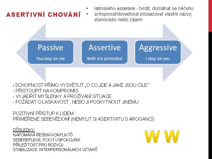 ASERTIVNÍ CHOVÁNÍ • • latinského asserere - tvrdit, domáhat se něčeho schopnost/dovednost prosazovat vlastní