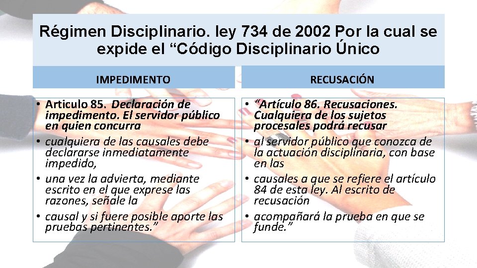 Régimen Disciplinario. ley 734 de 2002 Por la cual se expide el “Código Disciplinario