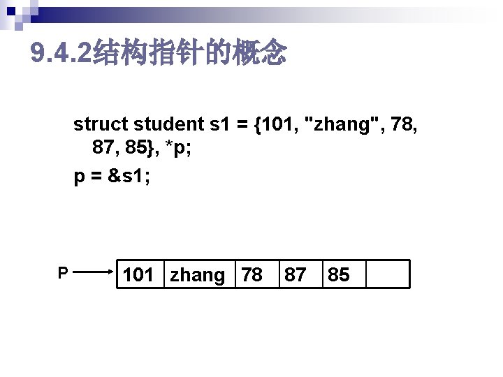 9. 4. 2结构指针的概念 struct student s 1 = {101, "zhang", 78, 87, 85}, *p;