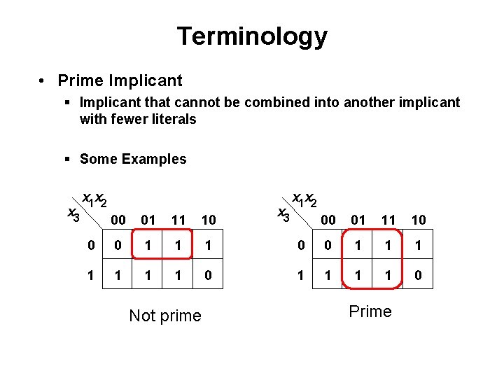 Terminology • Prime Implicant § Implicant that cannot be combined into another implicant with