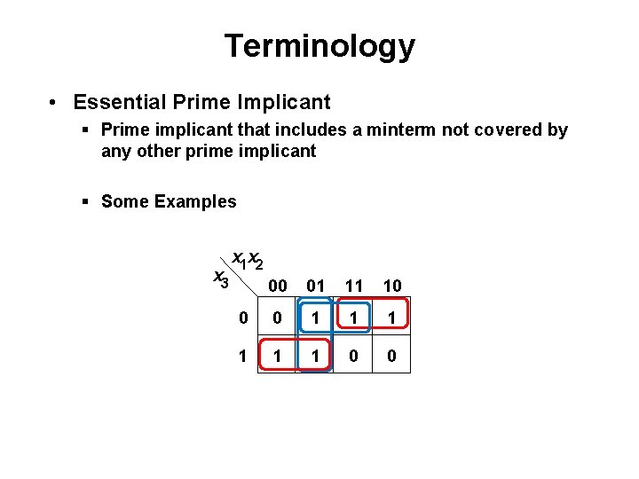 Terminology • Essential Prime Implicant § Prime implicant that includes a minterm not covered