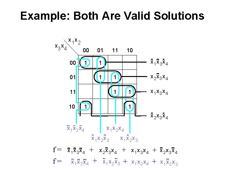 Example: Both Are Valid Solutions x 3 x 4 x 1 x 2 00