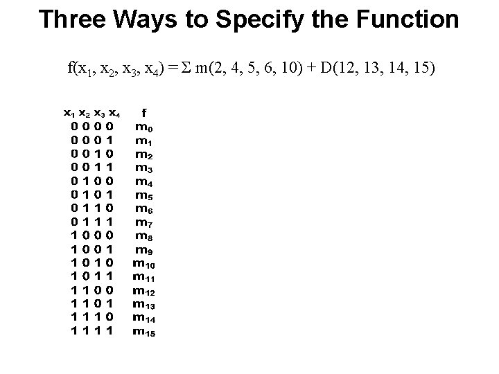 Three Ways to Specify the Function f(x 1, x 2, x 3, x 4)