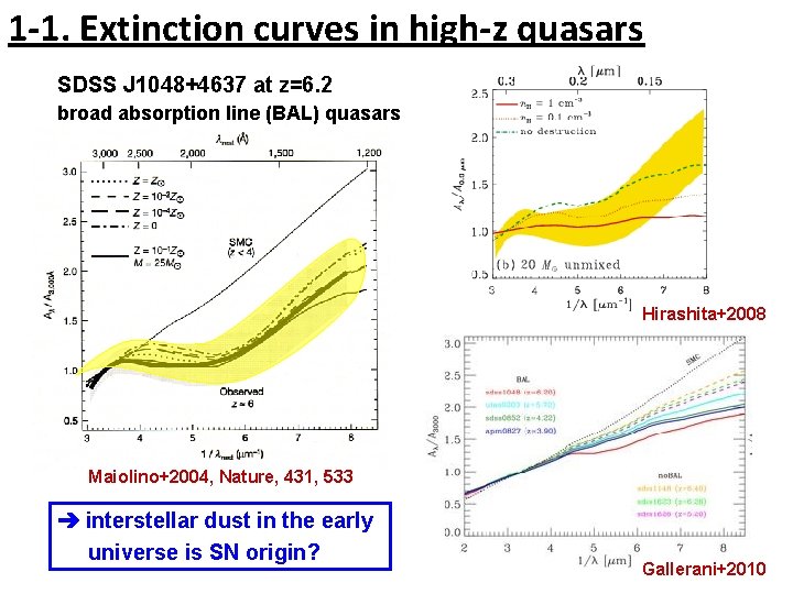 1 -1. Extinction curves in high-z quasars SDSS J 1048+4637 at z=6. 2 broad