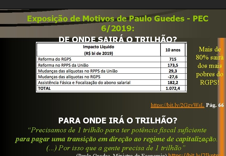 Exposição de Motivos de Paulo Guedes - PEC 6/2019: DE ONDE SAIRÁ O TRILHÃO?