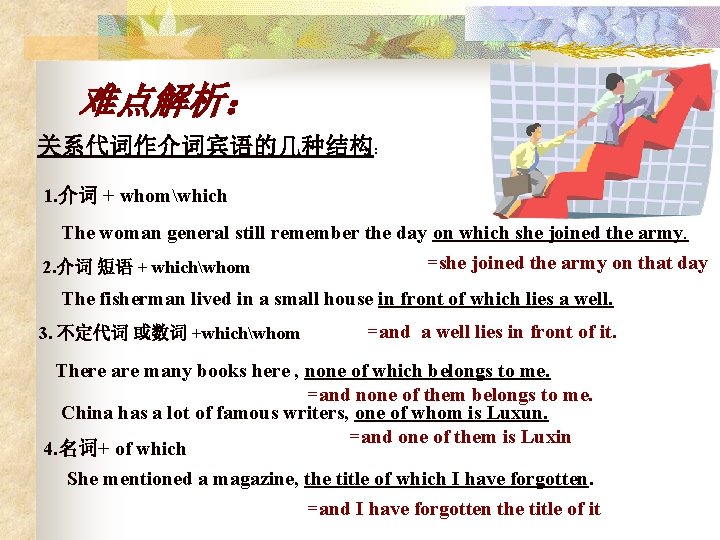 难点解析： 关系代词作介词宾语的几种结构： 1. 介词 + whomwhich The woman general still remember the day on