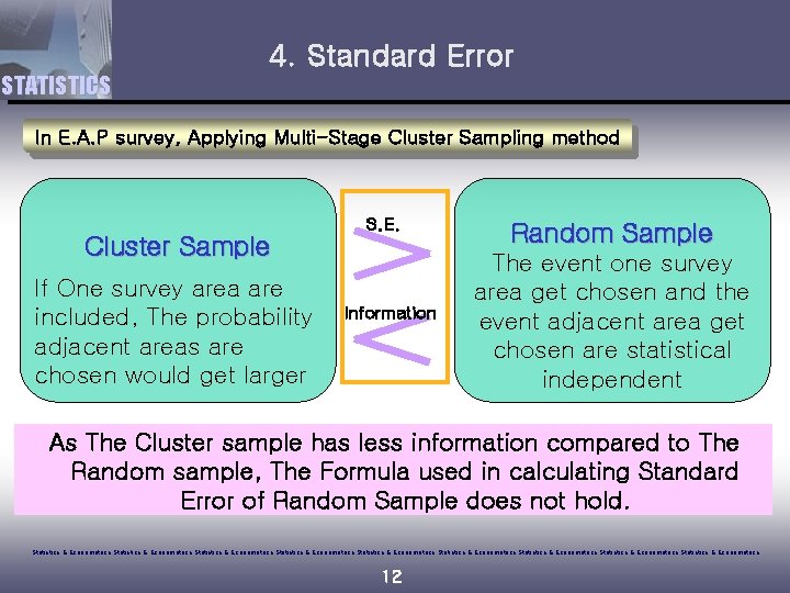 4. Standard Error STATISTICS In E. A. P survey, Applying Multi-Stage Cluster Sampling method