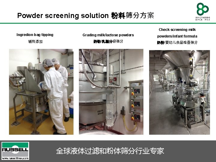 Powder Screening Classification Why sieve filtration Quality Control Remove contamination Grading