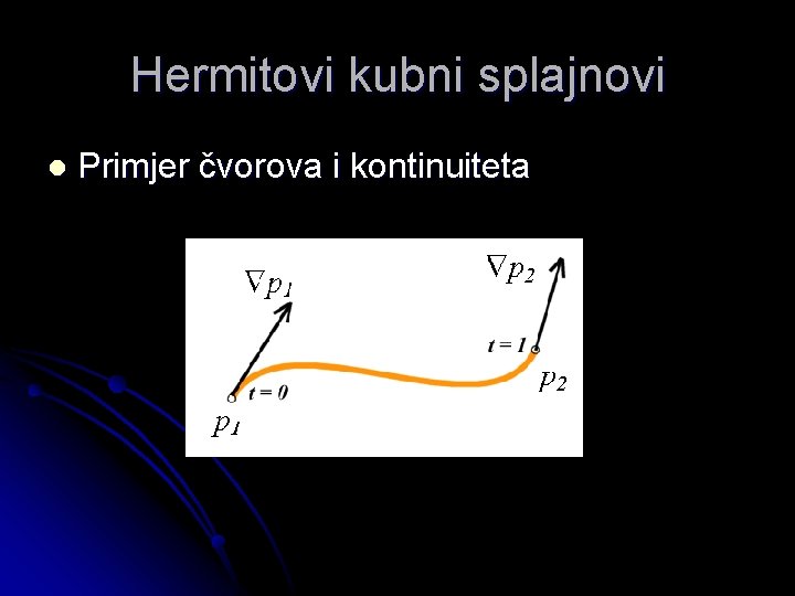 Hermitovi kubni splajnovi l Primjer čvorova i kontinuiteta 