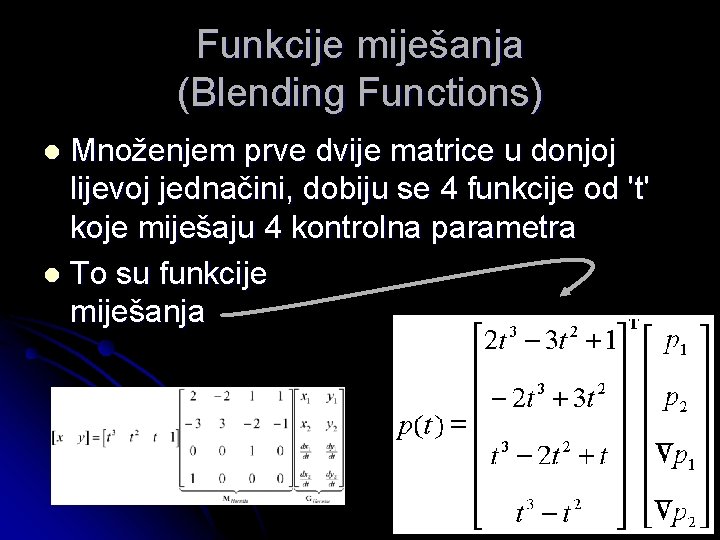 Funkcije miješanja (Blending Functions) Množenjem prve dvije matrice u donjoj lijevoj jednačini, dobiju se