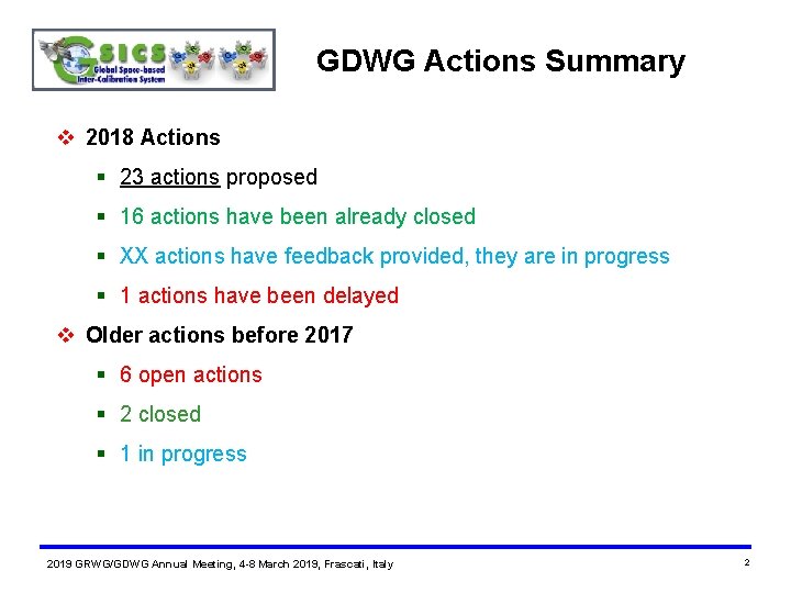 GDWG Actions Summary v 2018 Actions § 23 actions proposed § 16 actions have