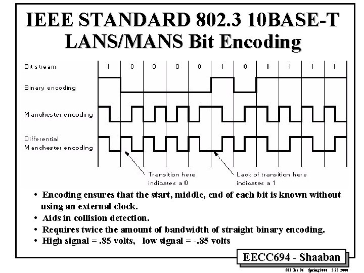 IEEE STANDARD 802. 3 10 BASE-T LANS/MANS Bit Encoding • Encoding ensures that the