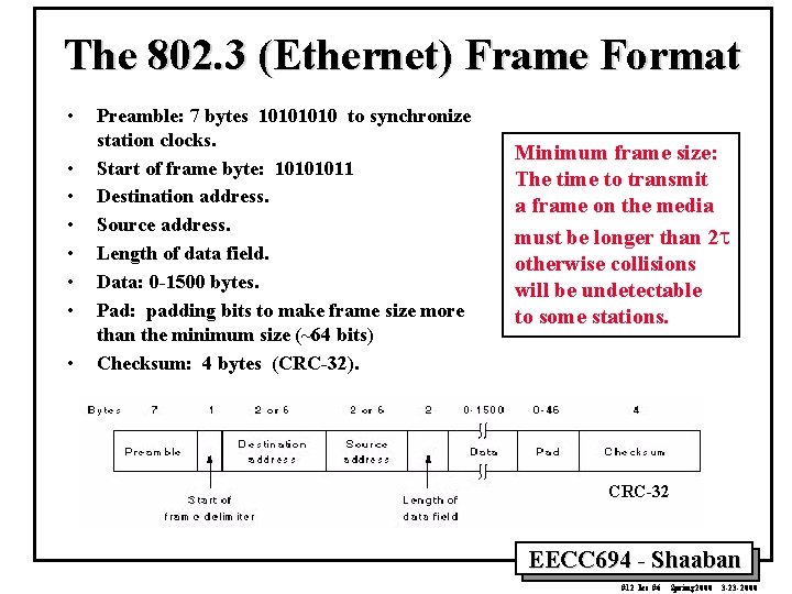 The 802. 3 (Ethernet) Frame Format • • Preamble: 7 bytes 1010 to synchronize