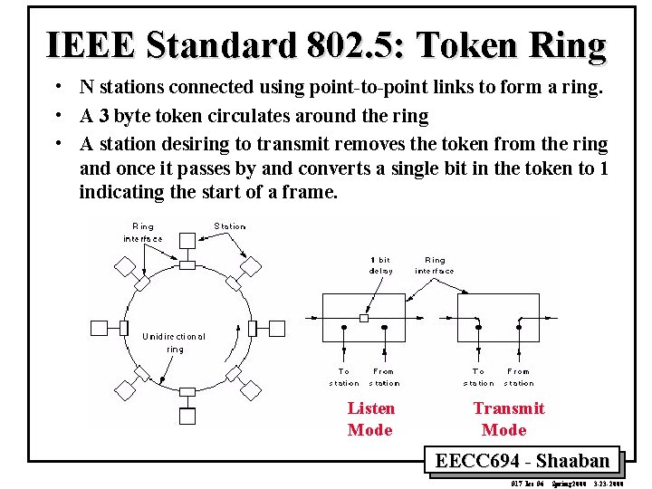 IEEE Standard 802. 5: Token Ring • N stations connected using point-to-point links to