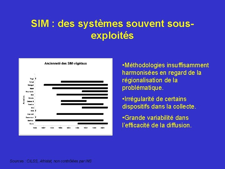SIM : des systèmes souvent sousexploités • Méthodologies insuffisamment harmonisées en regard de la