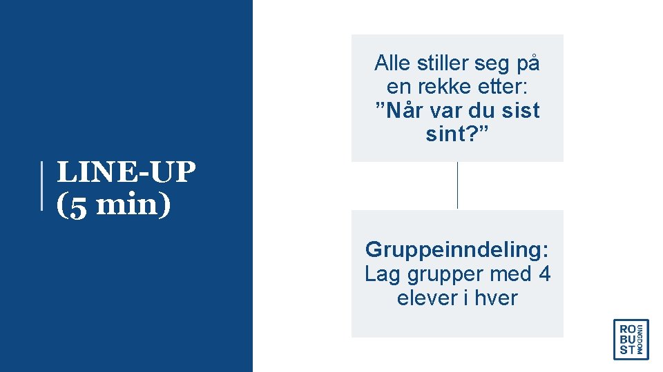 Alle stiller seg på en rekke etter: ”Når var du sist sint? ” LINE-UP