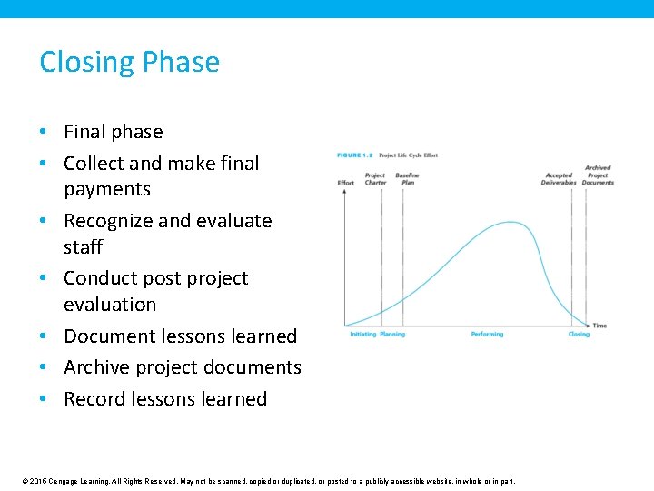 Closing Phase • Final phase • Collect and make final payments • Recognize and Closing Phase • Final phase • Collect and make final payments • Recognize and