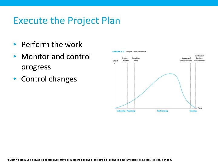 Execute the Project Plan • Perform the work • Monitor and control progress • Execute the Project Plan • Perform the work • Monitor and control progress •