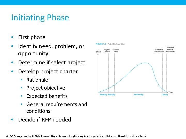 Initiating Phase • First phase • Identify need, problem, or opportunity • Determine if Initiating Phase • First phase • Identify need, problem, or opportunity • Determine if