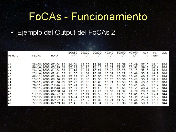 Fo. CAs - Funcionamiento • Ejemplo del Output del Fo. CAs 2 