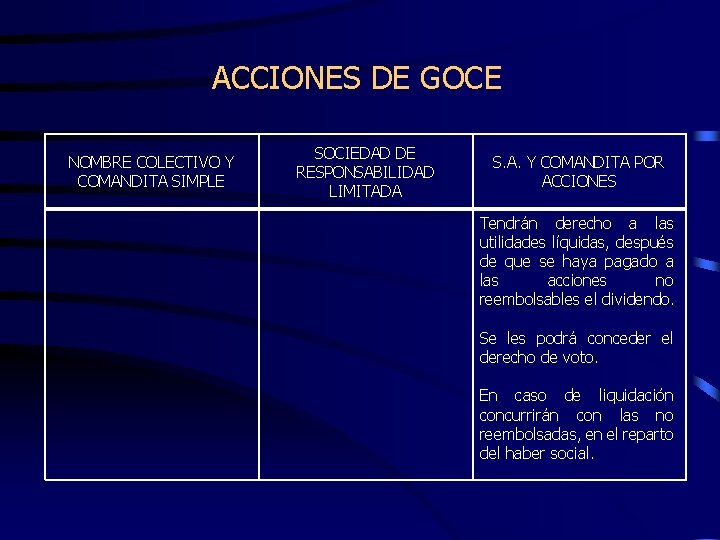 ACCIONES DE GOCE NOMBRE COLECTIVO Y COMANDITA SIMPLE SOCIEDAD DE RESPONSABILIDAD LIMITADA S. A.