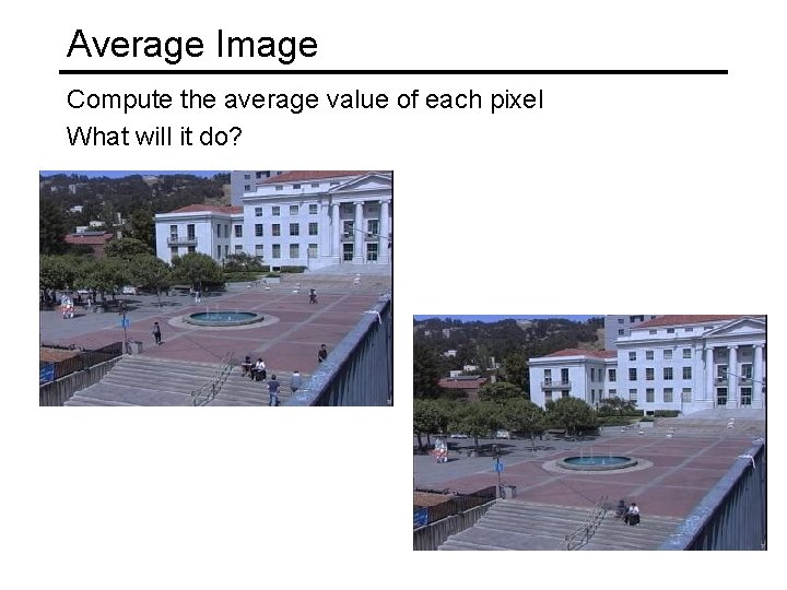Average Image Compute the average value of each pixel What will it do? 