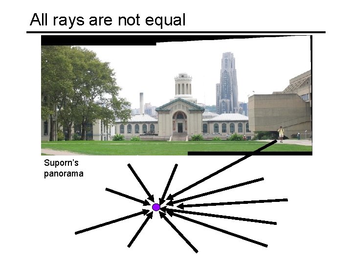 All rays are not equal Suporn’s panorama 