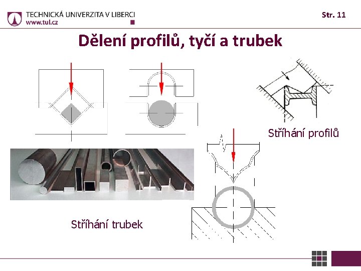 Str. 11 Dělení profilů, tyčí a trubek Stříhání profilů Stříhání trubek 