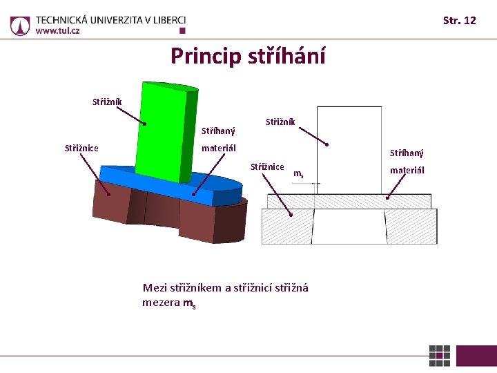 Str. 12 Princip stříhání Střižník Stříhaný Střižnice Střižník materiál Stříhaný Střižnice ms Mezi střižníkem