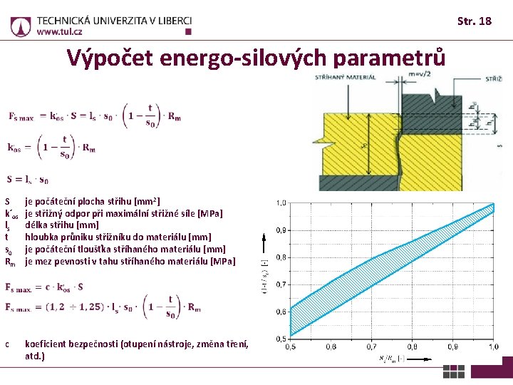 Str. 18 Výpočet energo-silových parametrů S k´os ls t s 0 Rm je počáteční