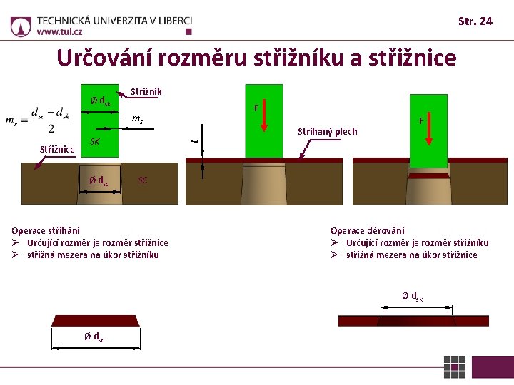 Str. 24 Určování rozměru střižníku a střižnice Ø dsk Střižník F ms Ø dsc