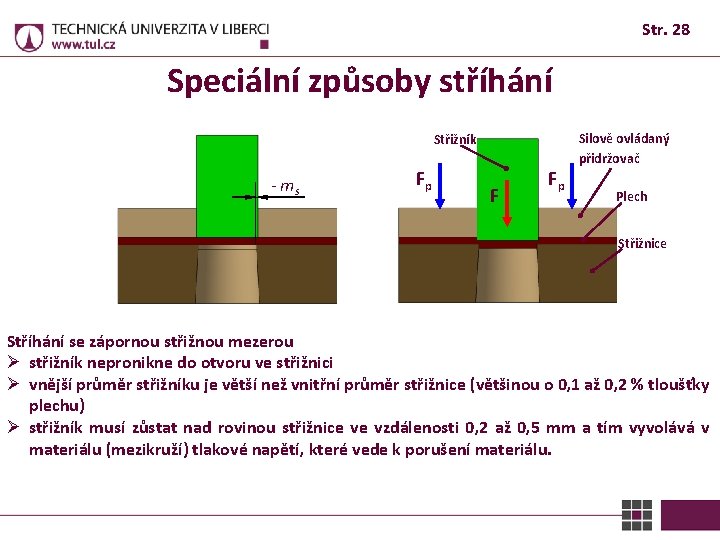 Str. 28 Speciální způsoby stříhání Střižník - ms Fp F Fp Silově ovládaný přidržovač