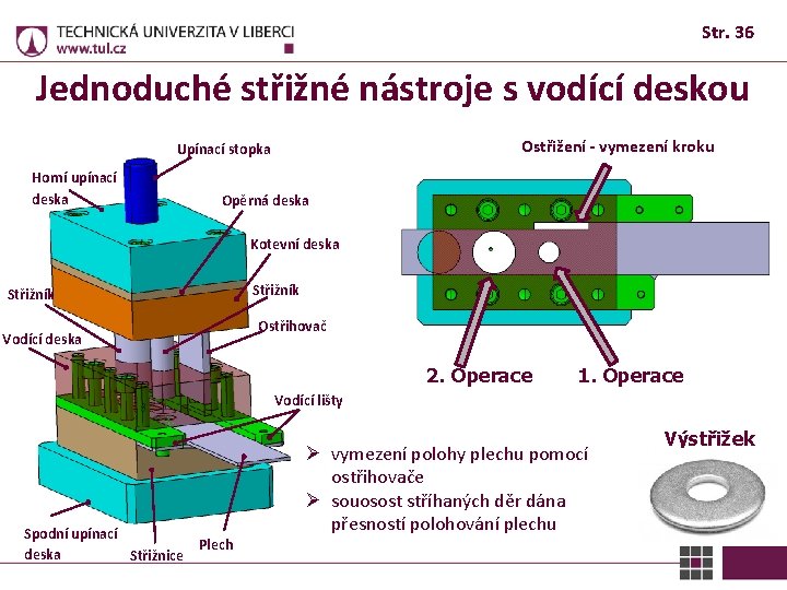 Str. 36 Jednoduché střižné nástroje s vodící deskou Ostřižení - vymezení kroku Upínací stopka