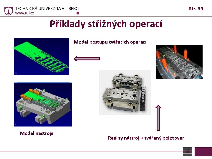 Str. 39 Příklady střižných operací Model postupu tvářecích operací Model nástroje Reálný nástroj +