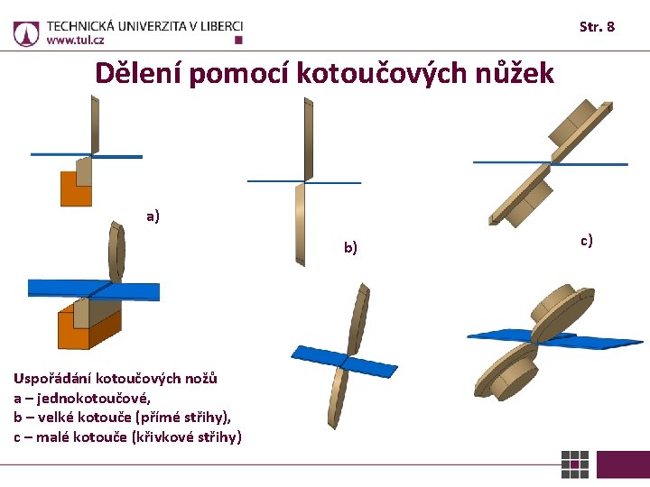 Str. 8 Dělení pomocí kotoučových nůžek a) b) Uspořádání kotoučových nožů a – jednokotoučové,