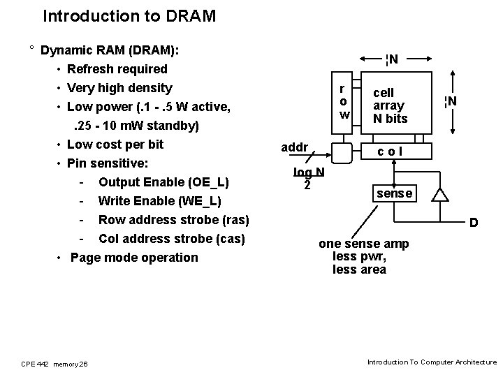 Introduction to DRAM ° Dynamic RAM (DRAM): • Refresh required • Very high density