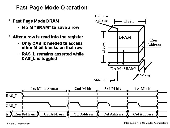 Fast Page Mode Operation ° After a row is read into the register •