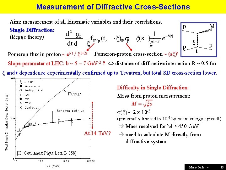 Measurement of Diffractive Cross-Sections Aim: measurement of all kinematic variables and their correlations. Single