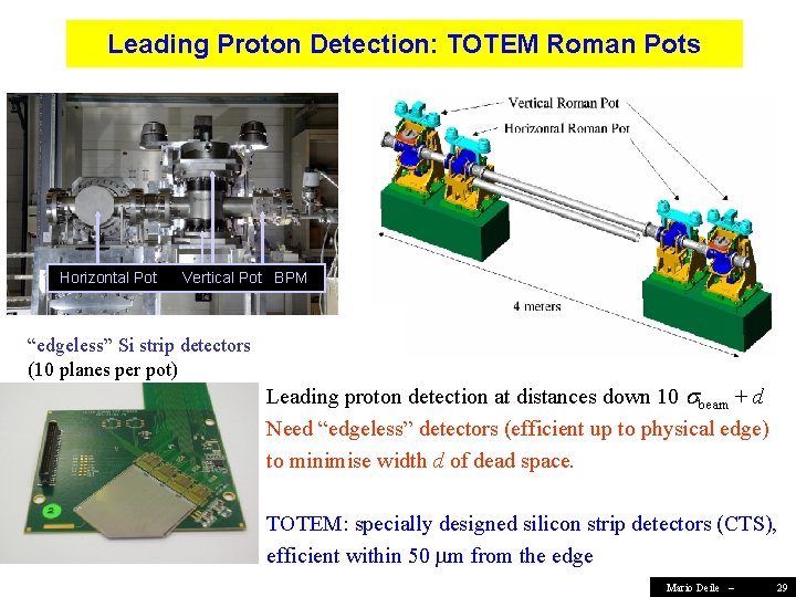 Leading Proton Detection: TOTEM Roman Pots Roman Pot Unit Horizontal Pot Vertical Pot BPM