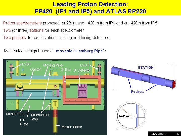 Leading Proton Detection: FP 420 (IP 1 and IP 5) and ATLAS RP 220