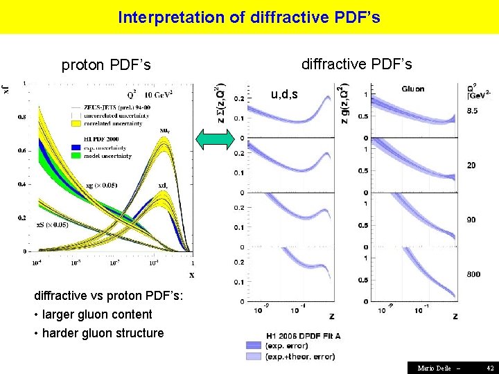 Interpretation of diffractive PDF’s proton PDF’s u, d, s diffractive vs proton PDF’s: •