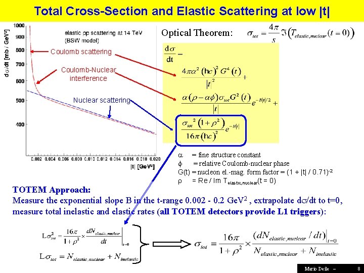 Total Cross-Section and Elastic Scattering at low |t| Optical Theorem: Coulomb scattering Coulomb-Nuclear interference