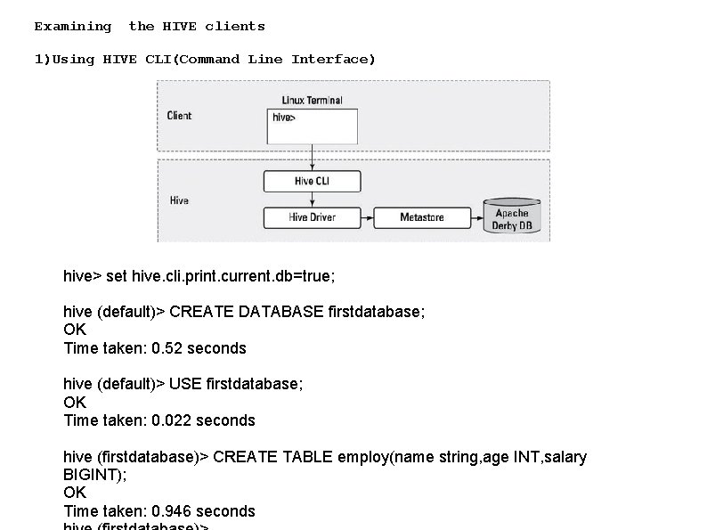 Examining the HIVE clients 1)Using HIVE CLI(Command Line Interface) hive> set hive. cli. print.